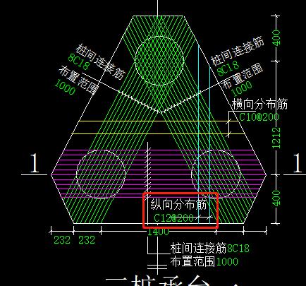 分布筋