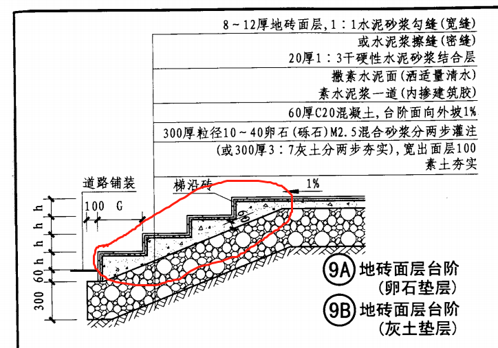 砼