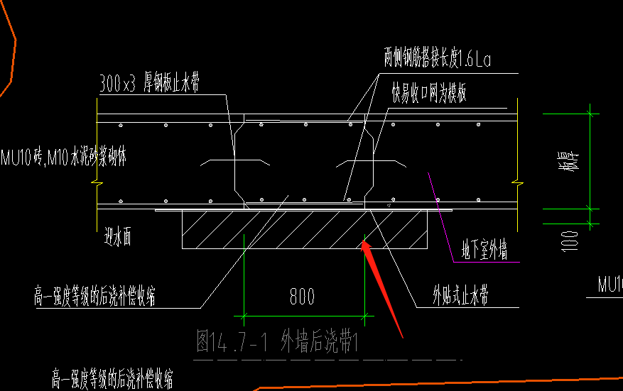 后浇带类型