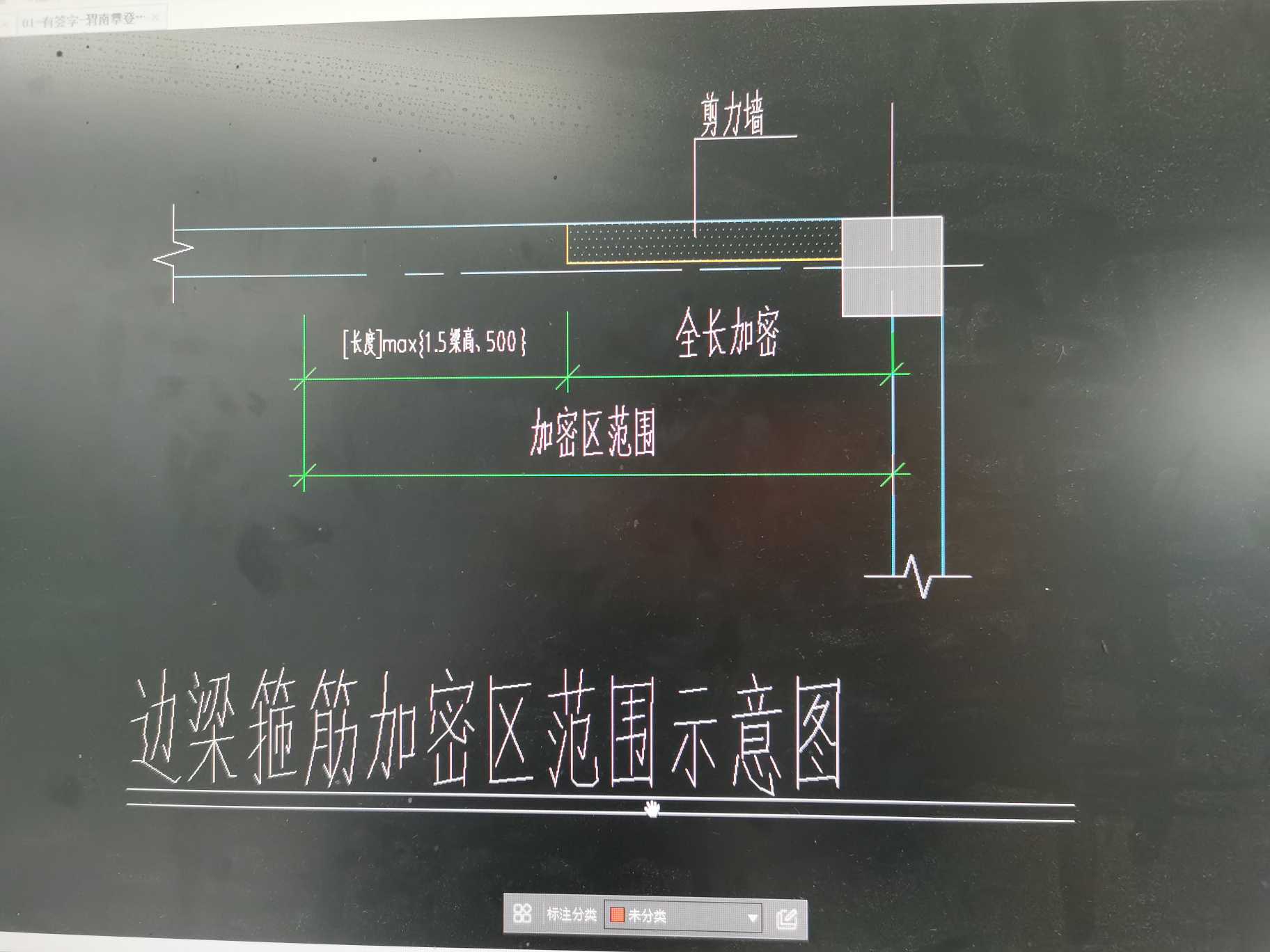 加密区