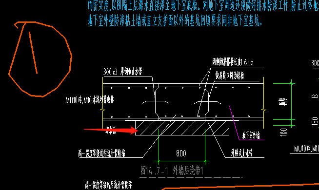 后浇带类型