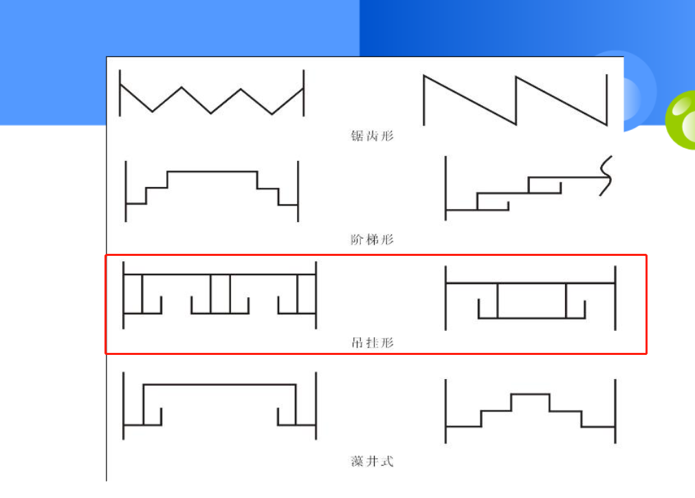 吊顶