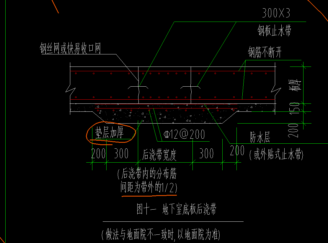 后浇带