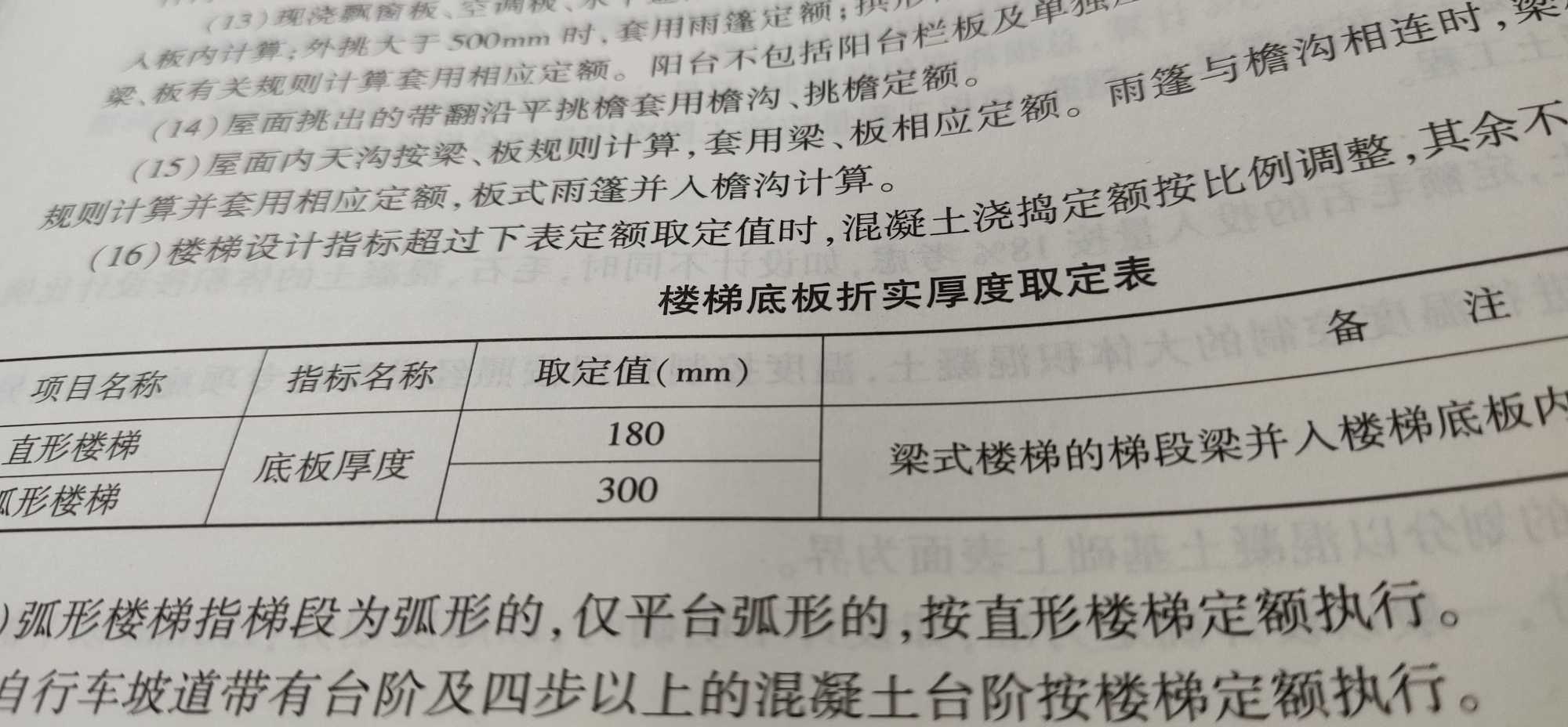 混凝土浇