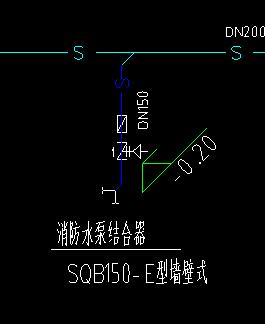 套管