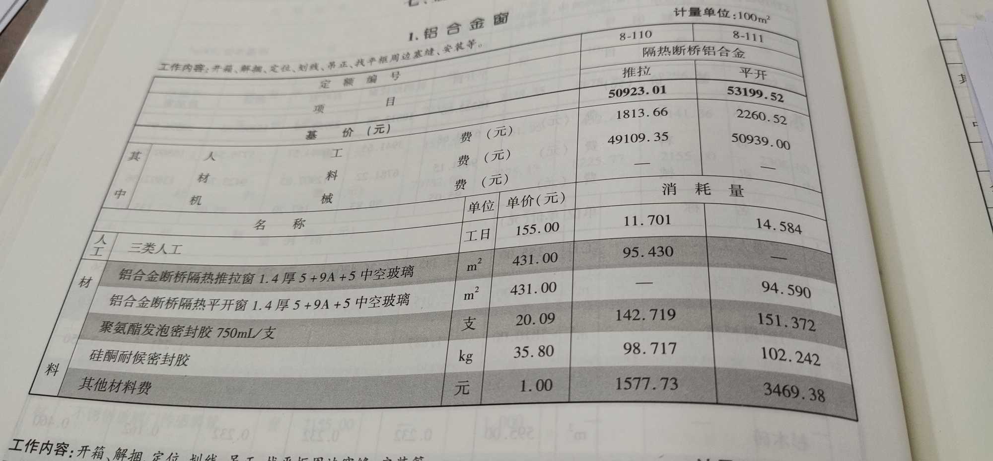 定额材料