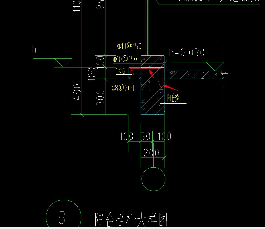 怎么布置