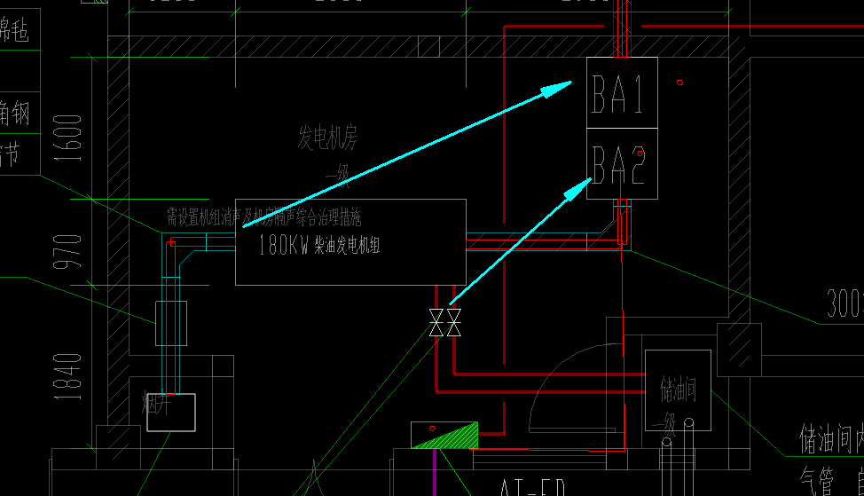 配电箱