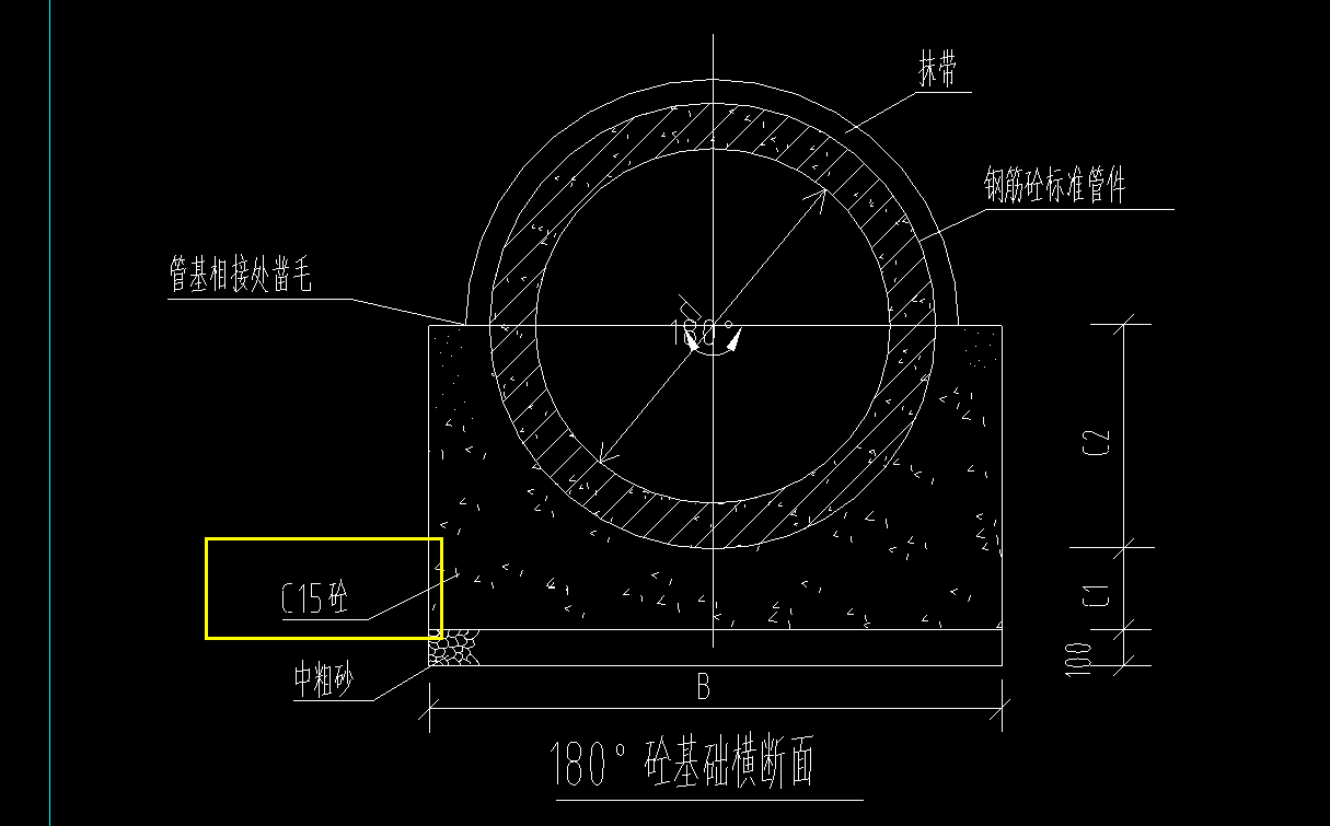 定额