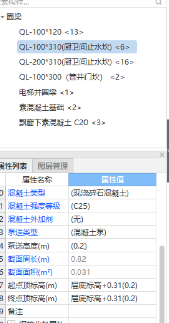圈梁怎么看