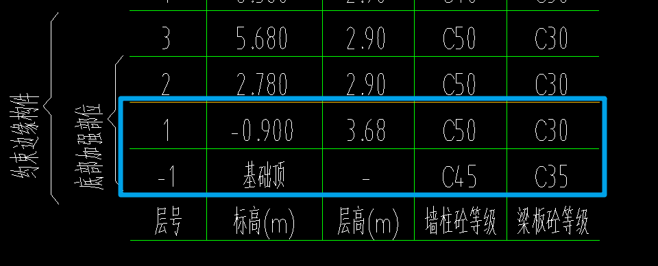 设置夹层