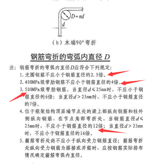 保护层