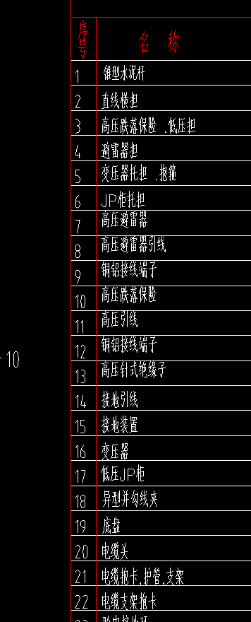 定额