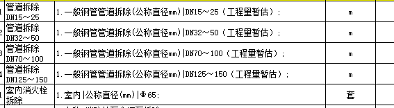 管道拆除