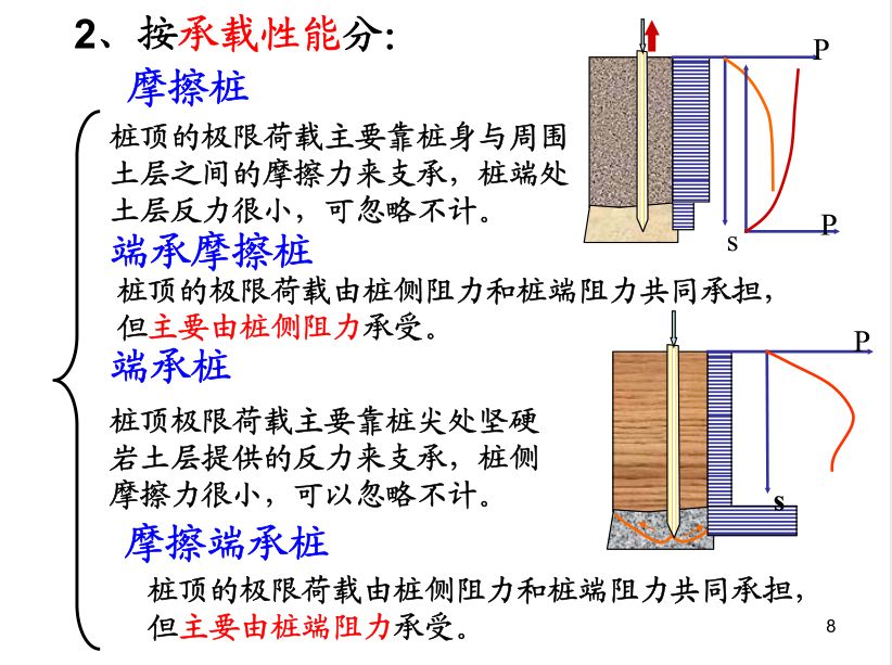 建筑行业专业资讯门户-新干线头条