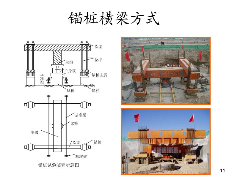 桩基础