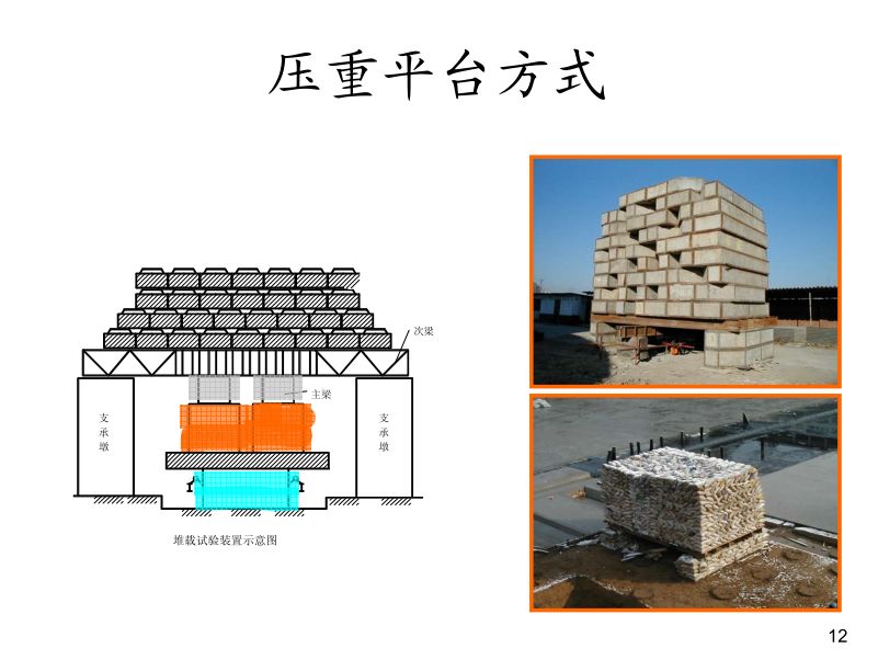 桩基