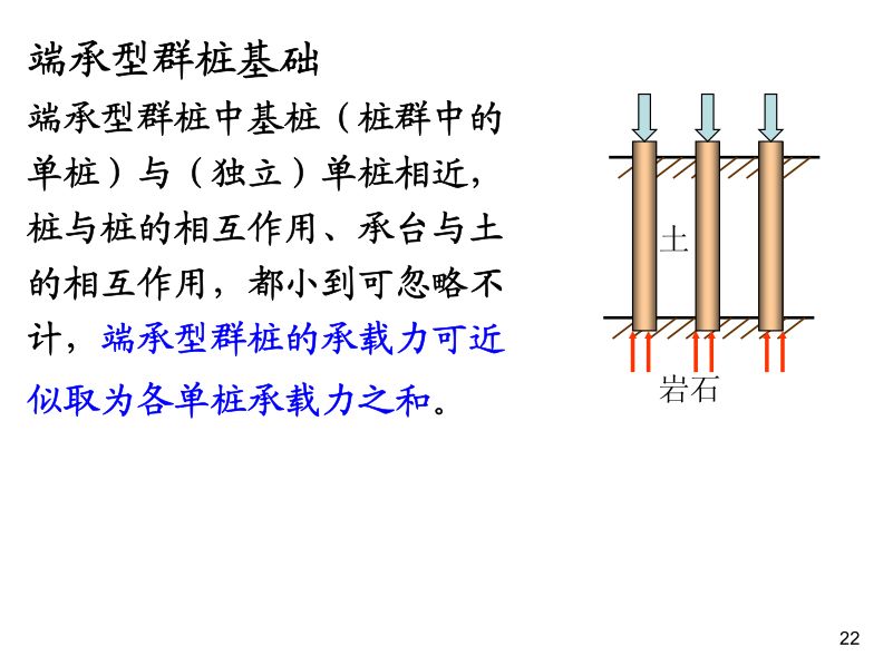 桩基