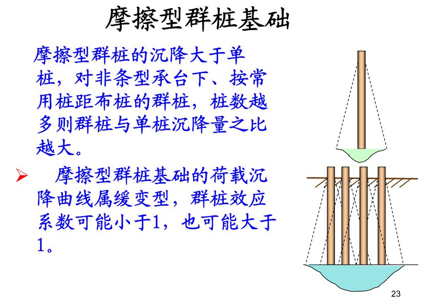 建筑行业专业资讯门户-新干线头条