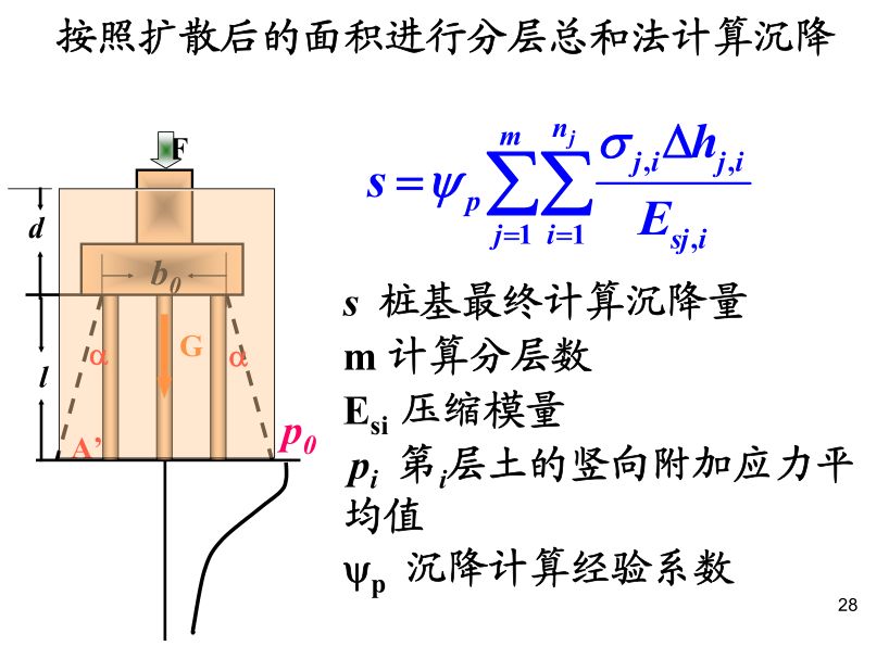 建筑行业专业资讯门户-新干线头条