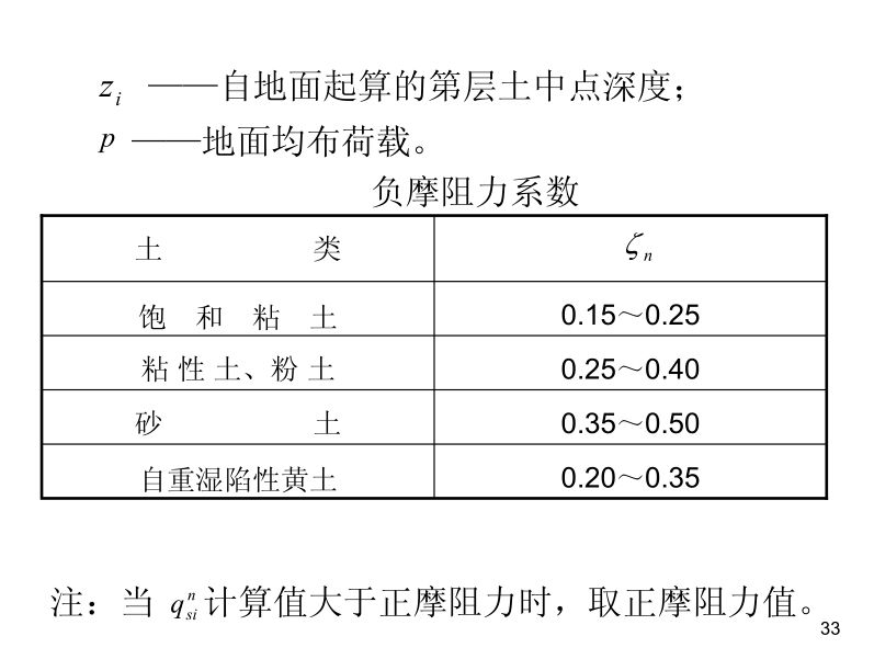 建筑行业专业资讯门户-新干线头条