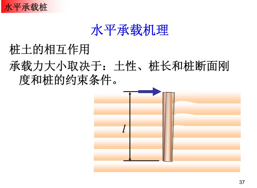 桩基