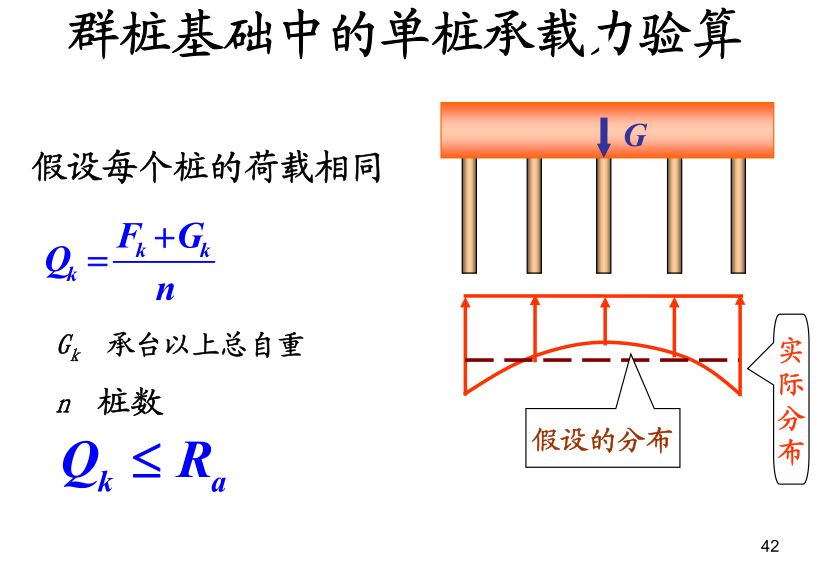 桩基