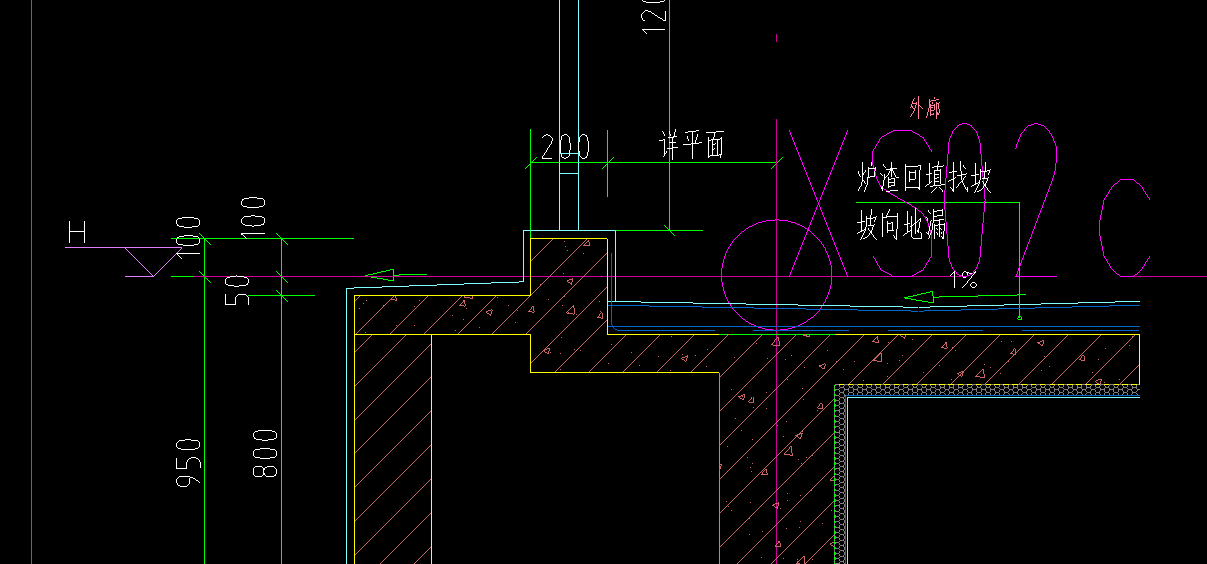 高度为