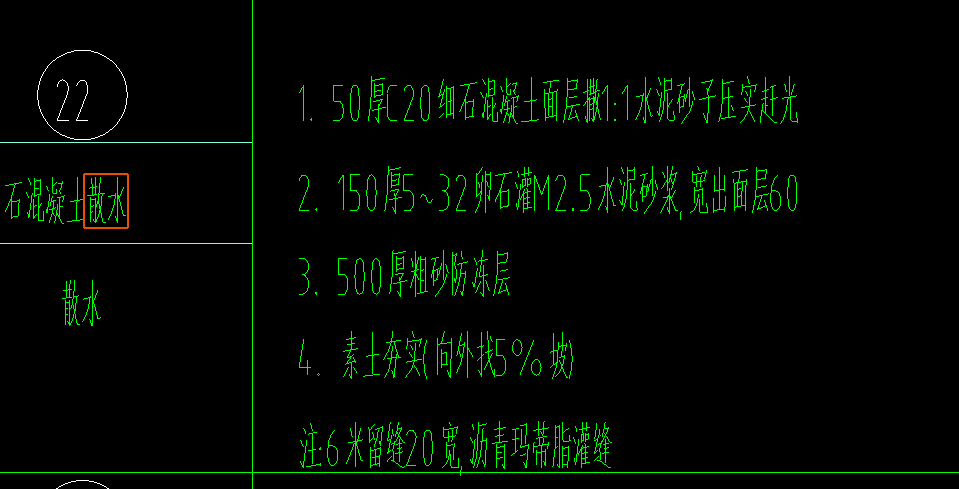 散水厚度