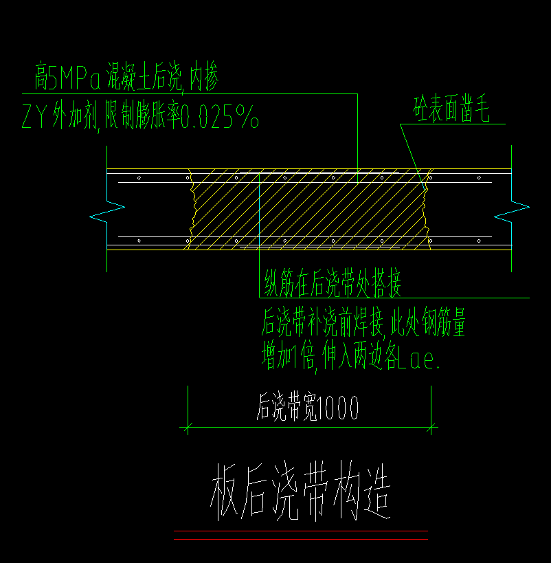 后浇带