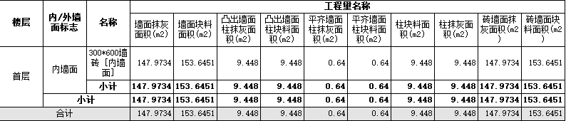 柱块料