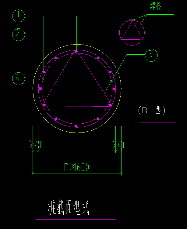 箍