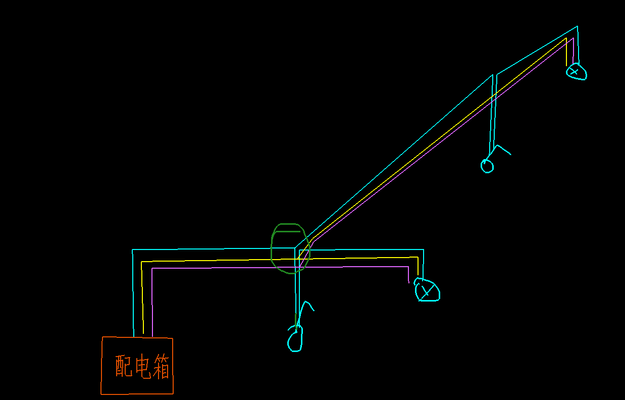 答疑解惑