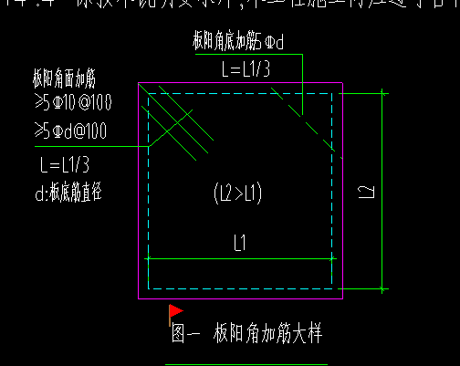 柱子