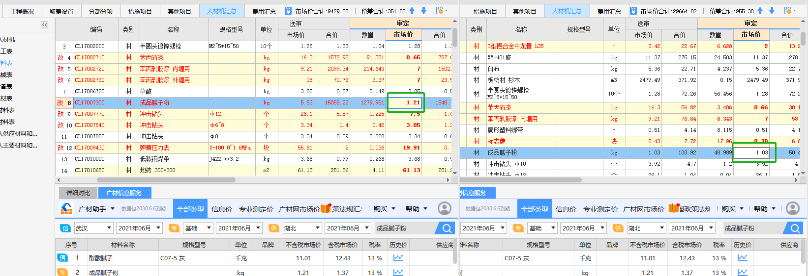 单价