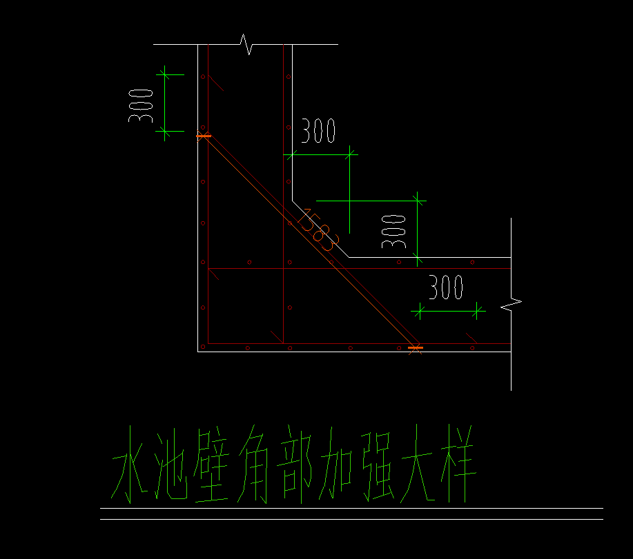 水池