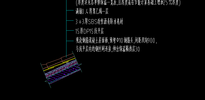 单子目