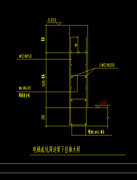 怎么布置