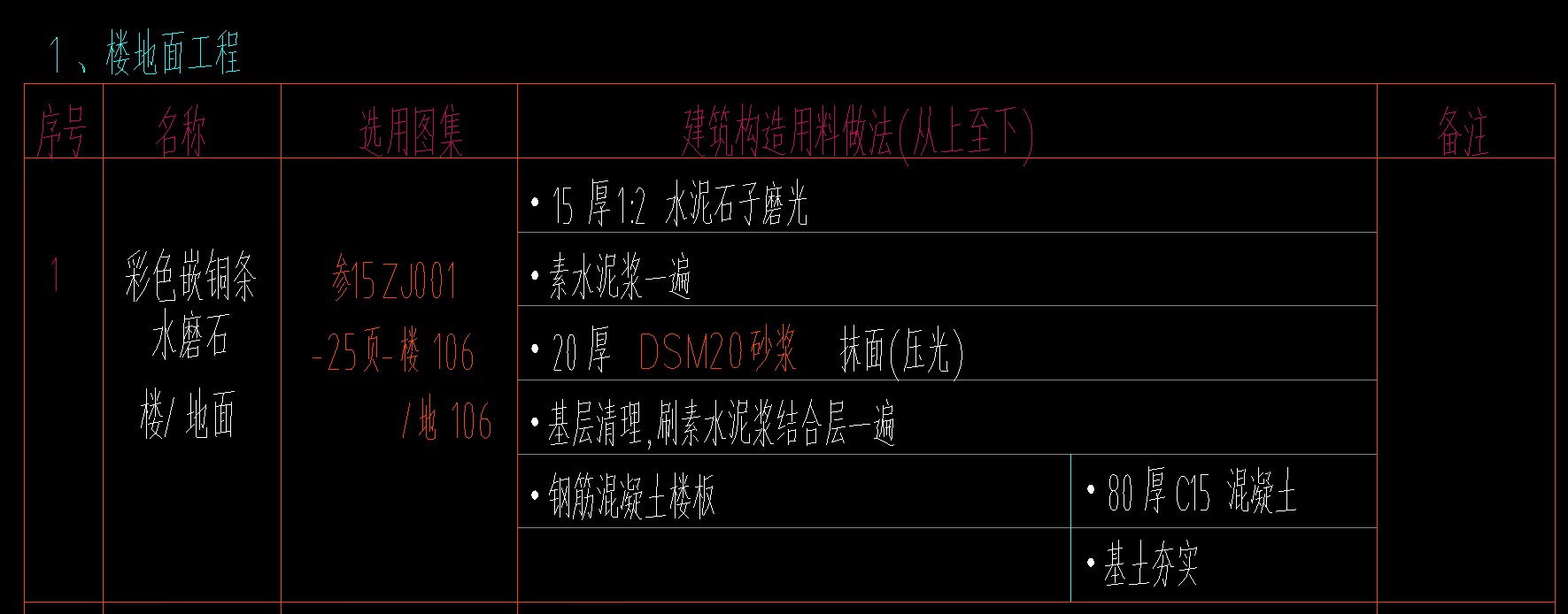 首層地面做法