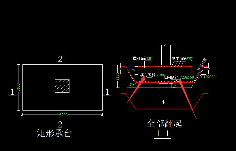 Y方向