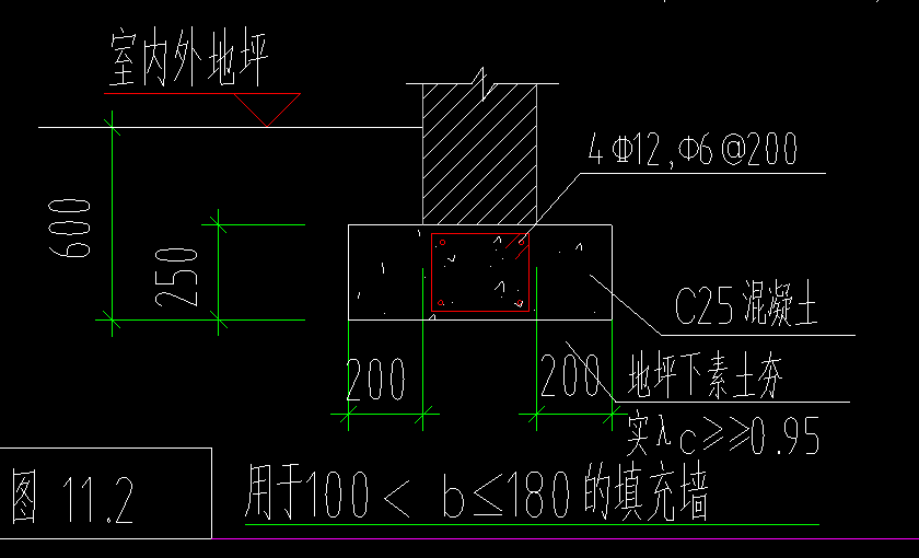 构件