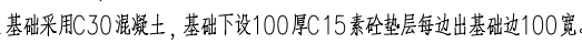 独立基础