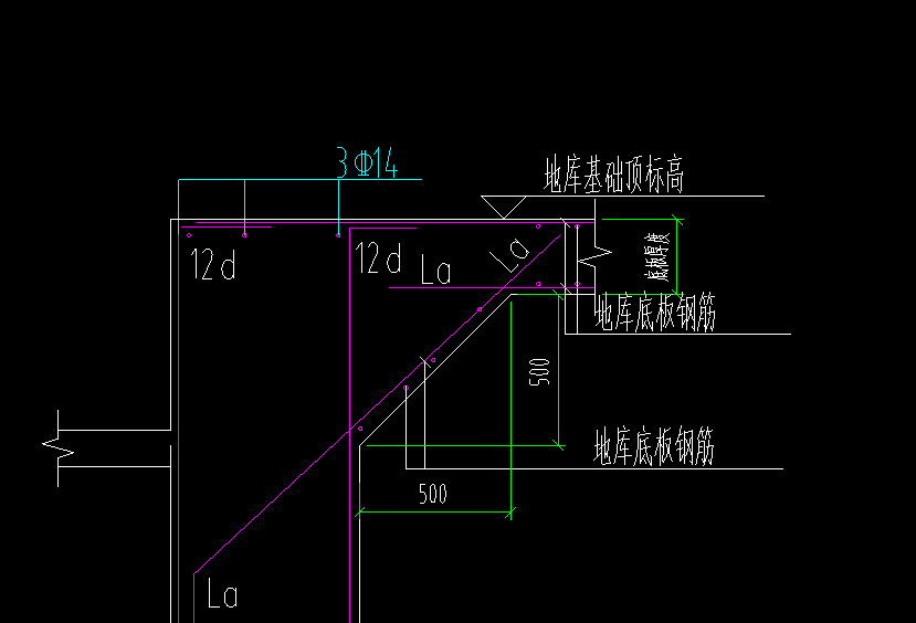 异形梁