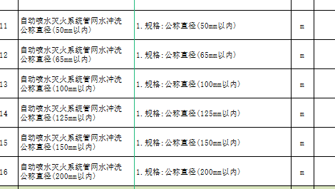 定额