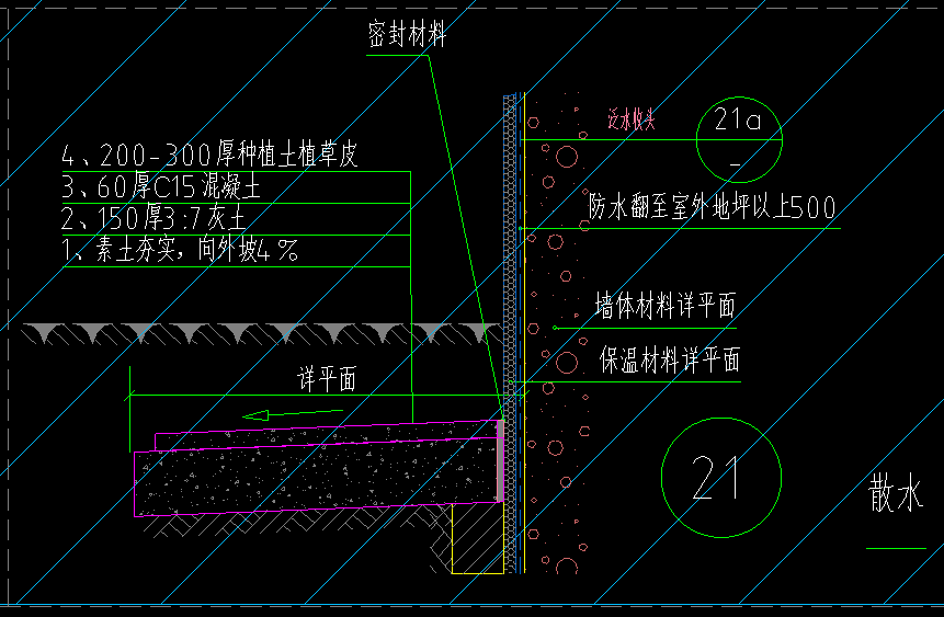 散水