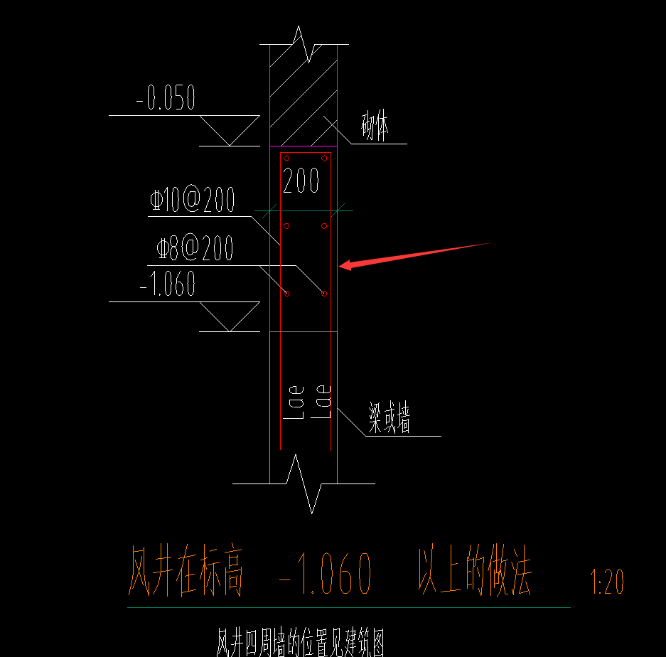 直筋