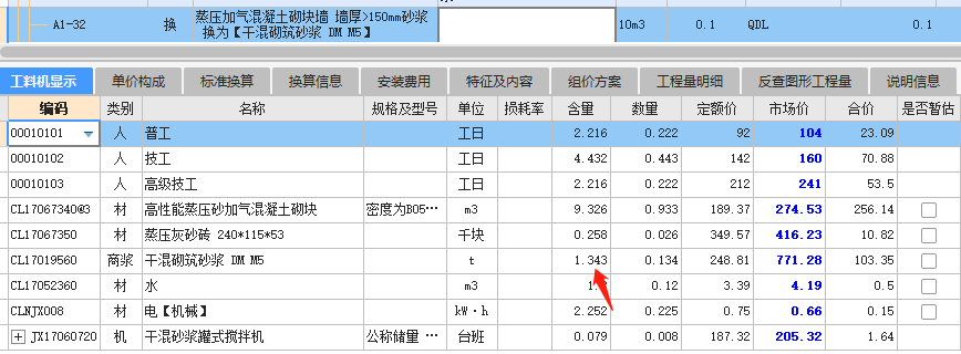 预拌砌筑砂浆