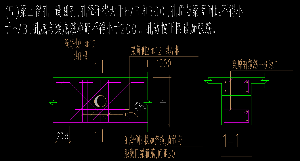 画出