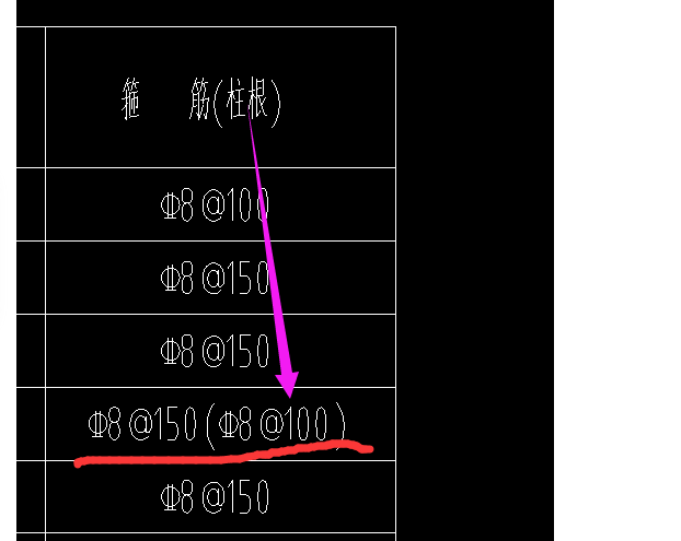 广联达服务新干线