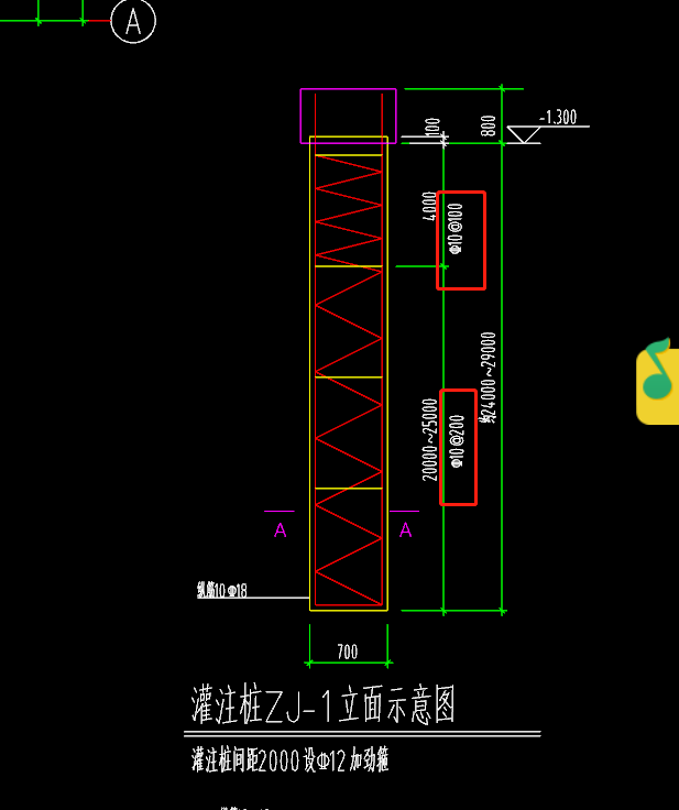 答疑解惑